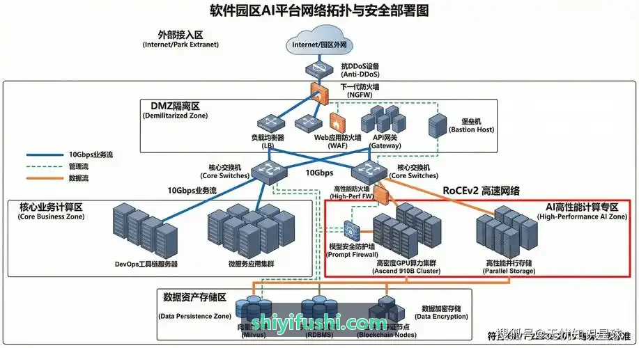 J9电子应用于能源石化厂区周界防爆巡检